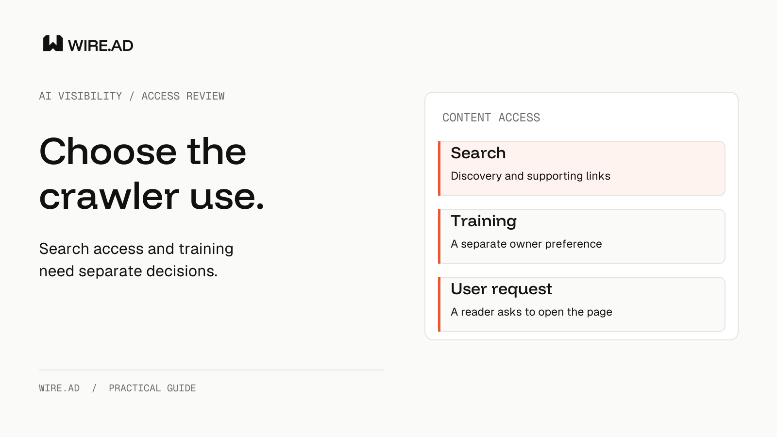 WIRE.AD access review showing separate decisions for search, training and user-requested visits.
