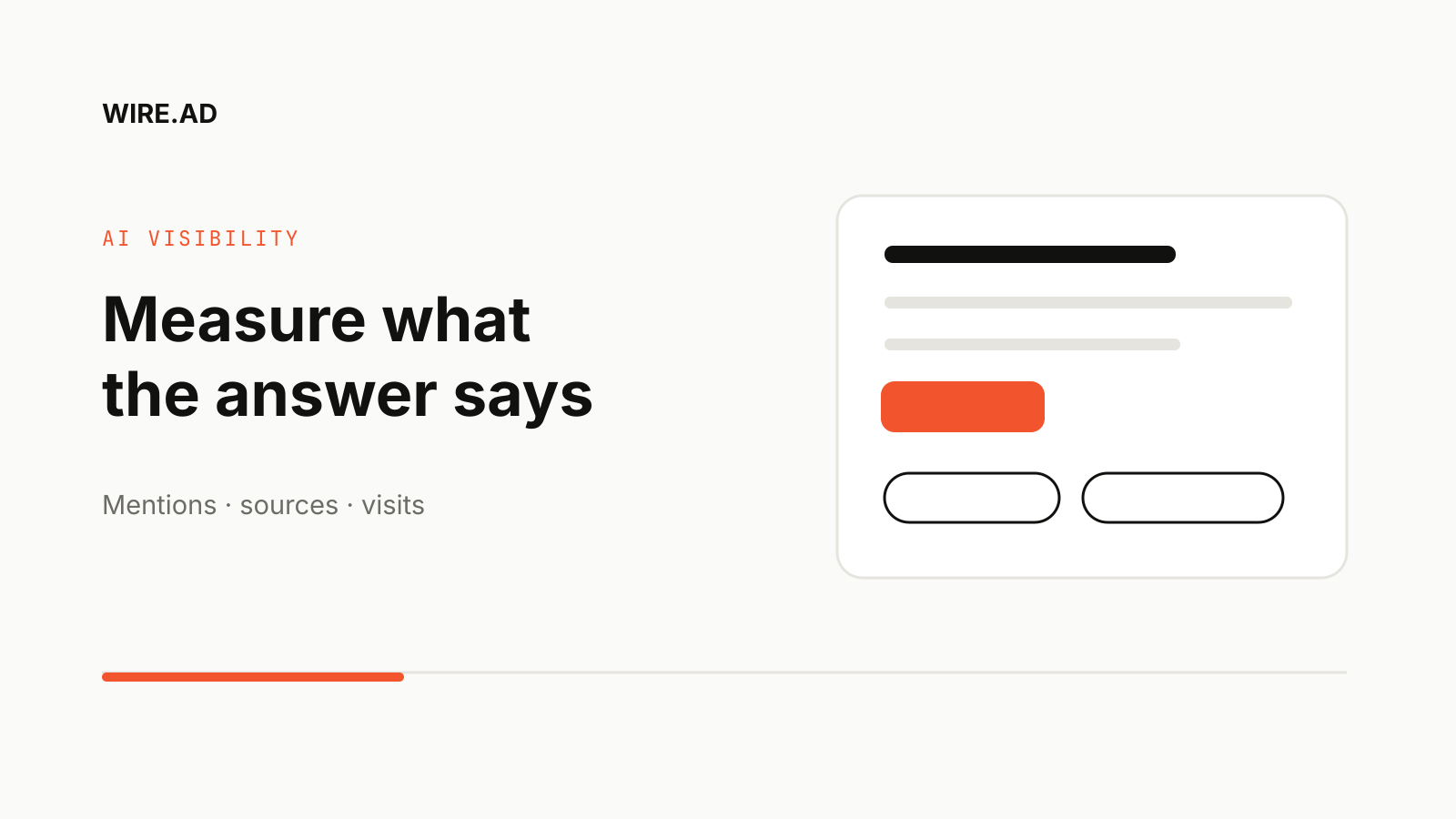 An answer card separates a brand mention from its source links